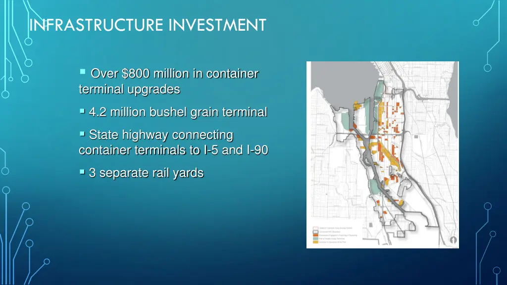 infrastructure investment