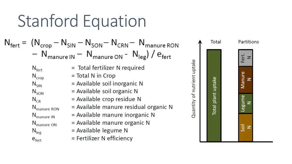 stanford equation 1