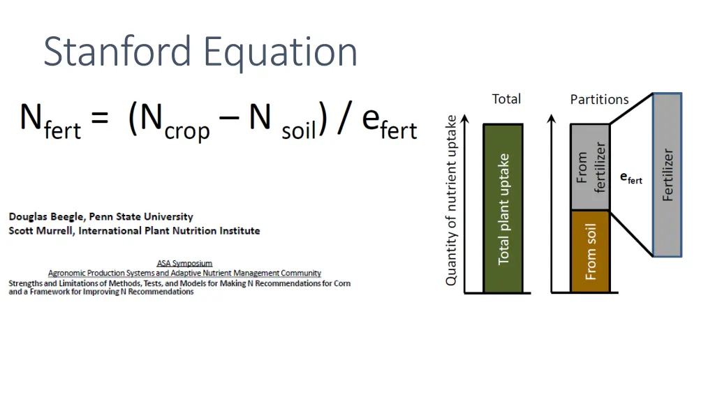 stanford equation