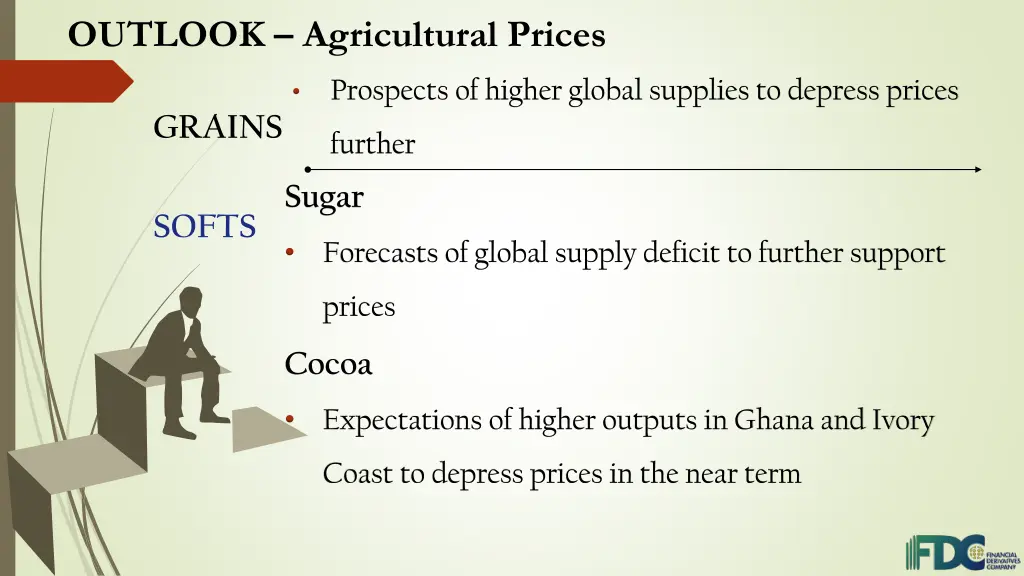 outlook agricultural prices