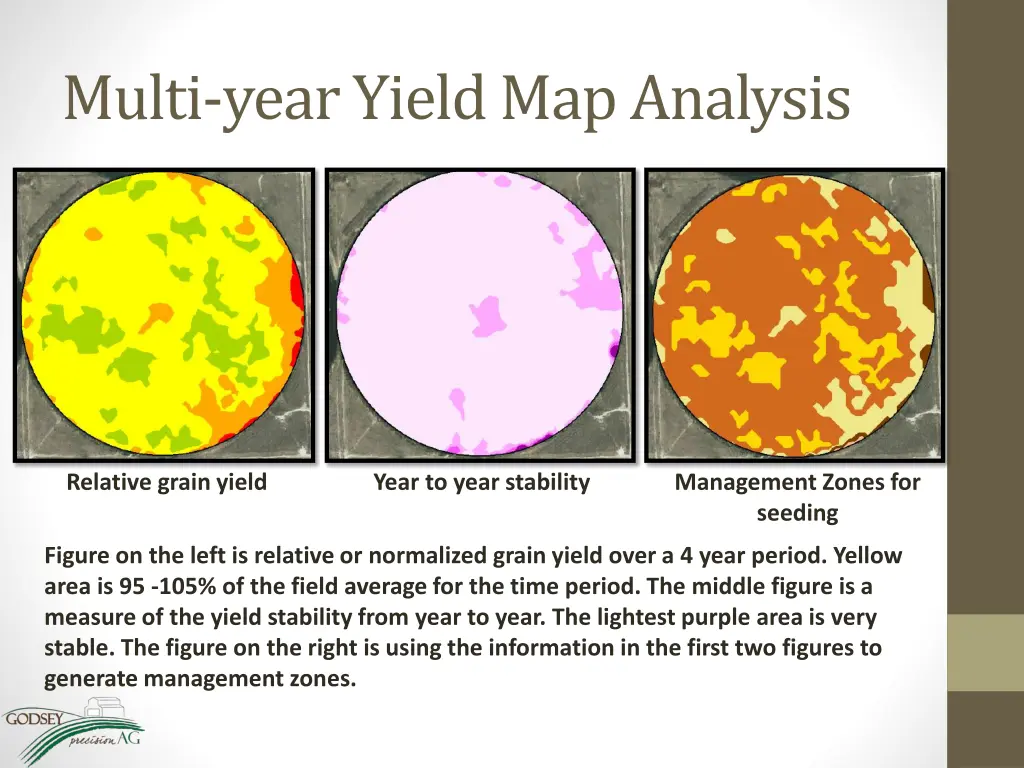 multi year yield map analysis