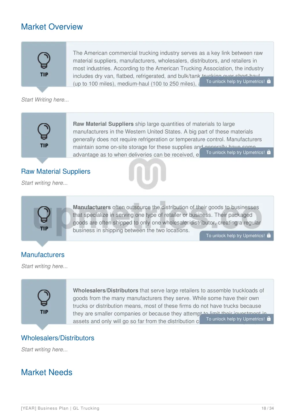 market overview