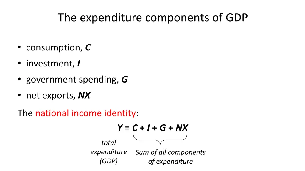 the expenditure components of gdp