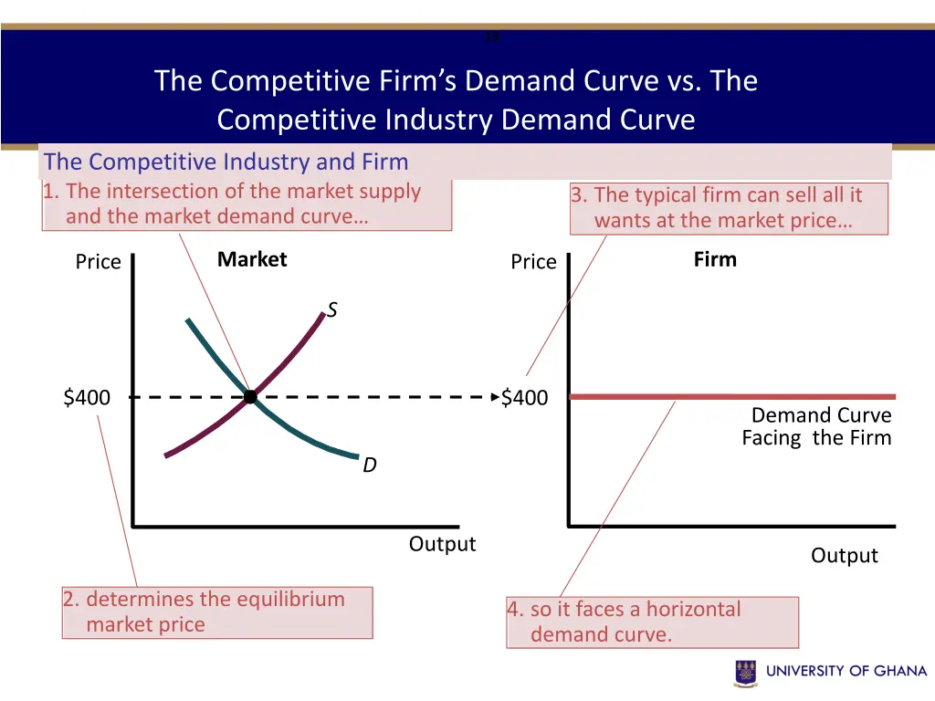 slide13