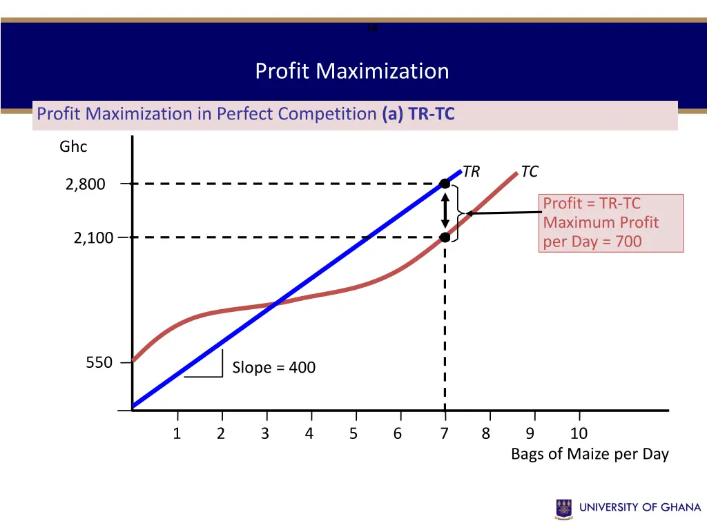 slide18