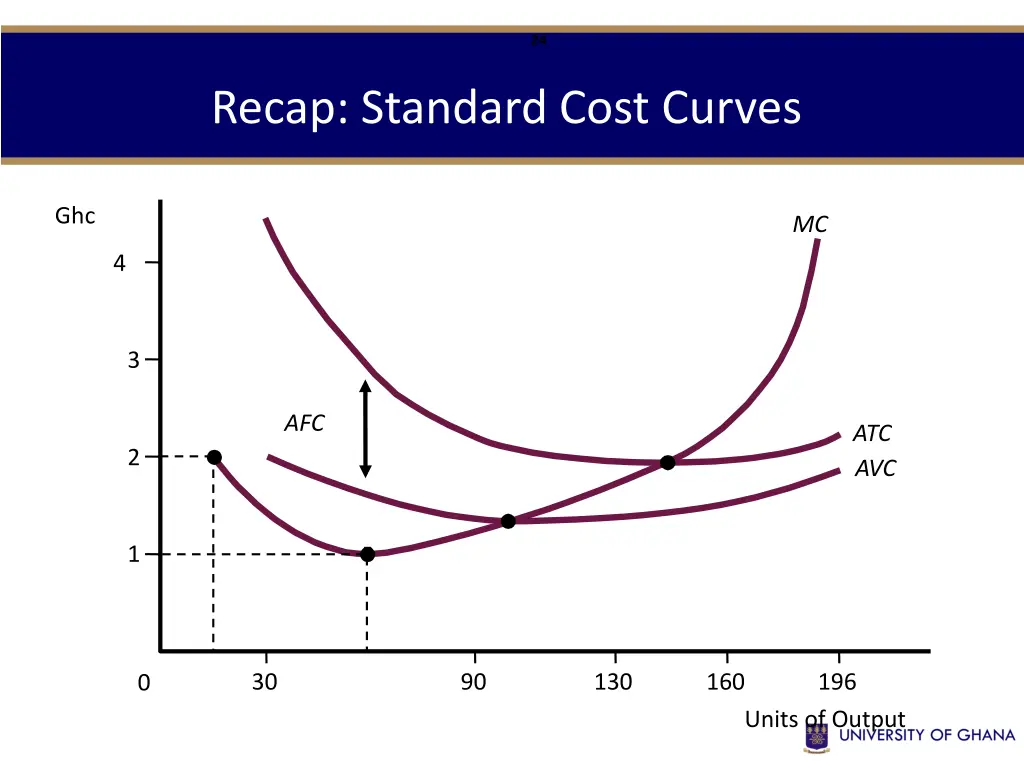 slide24