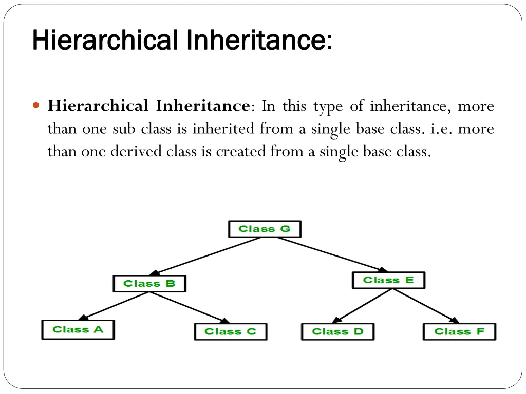 hierarchical inheritance hierarchical inheritance