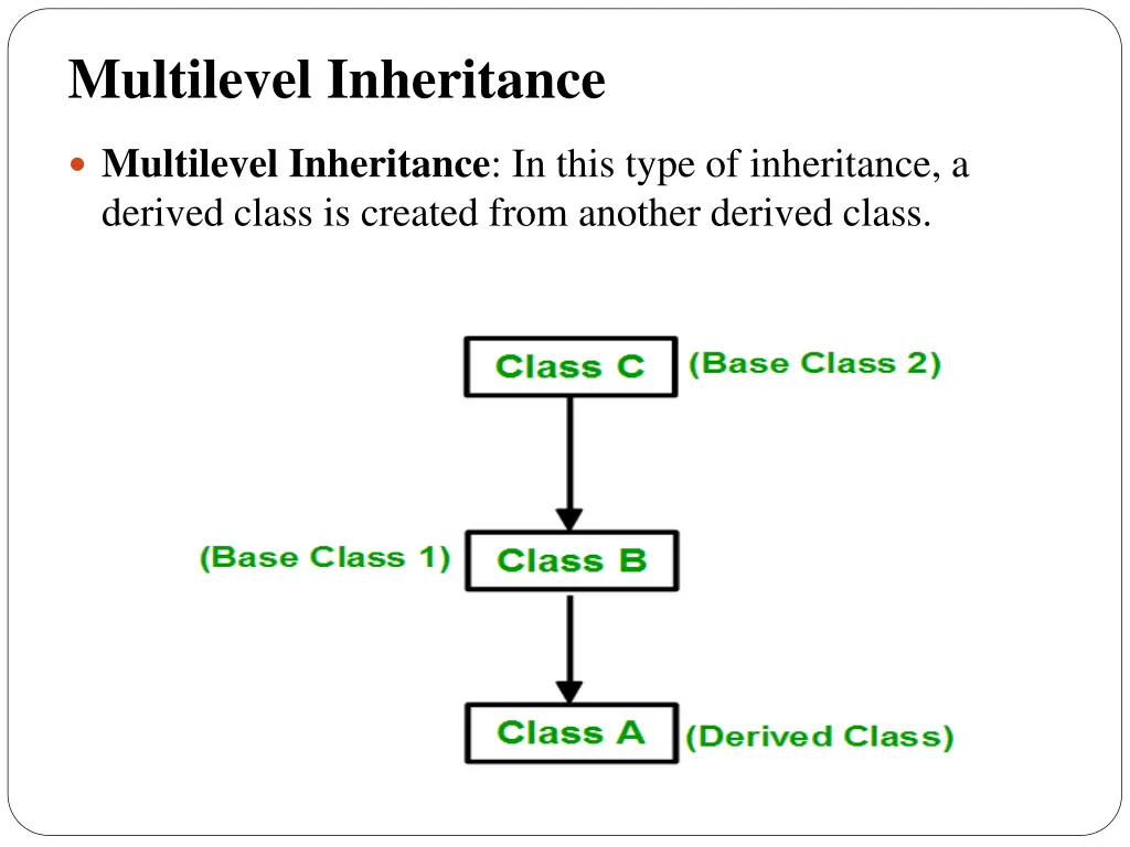 multilevel inheritance