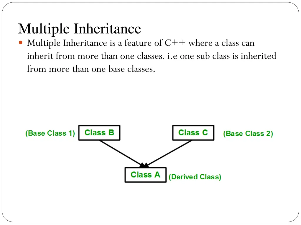 multiple inheritance multiple inheritance