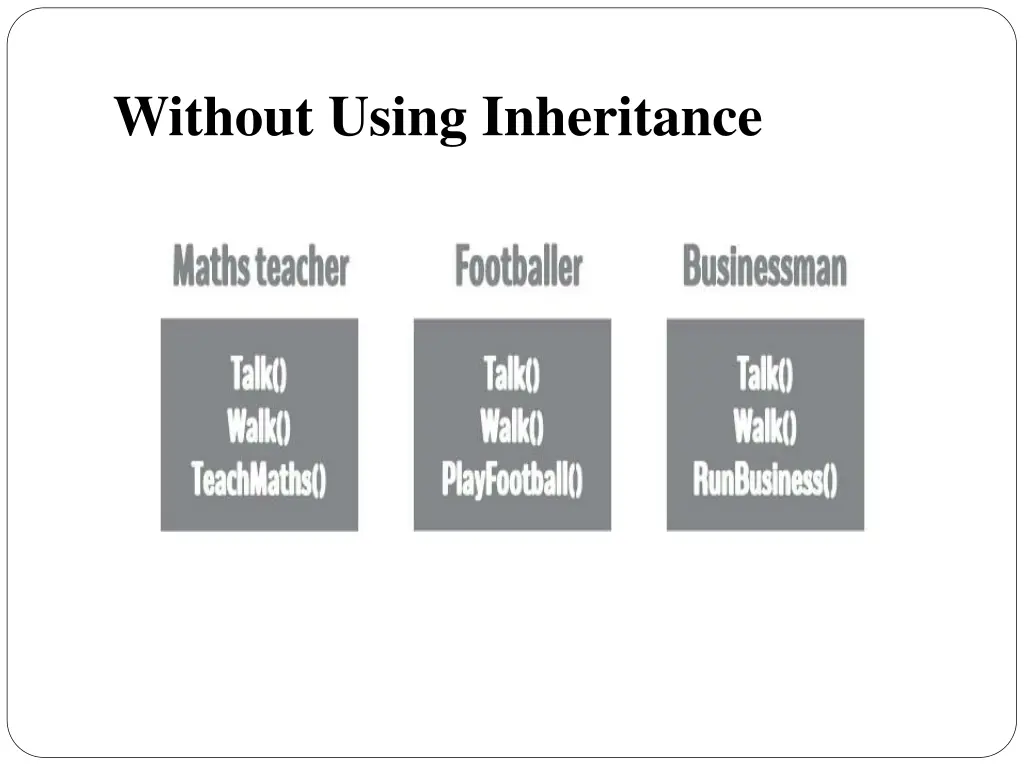 without using inheritance