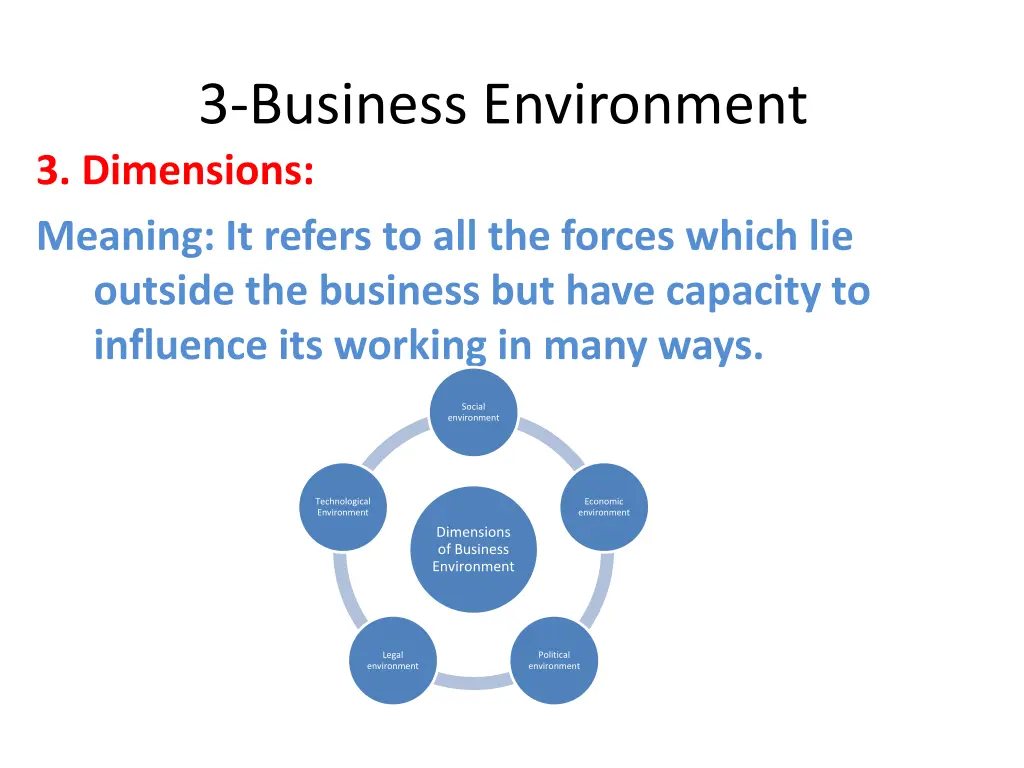 3 business environment 3 dimensions meaning