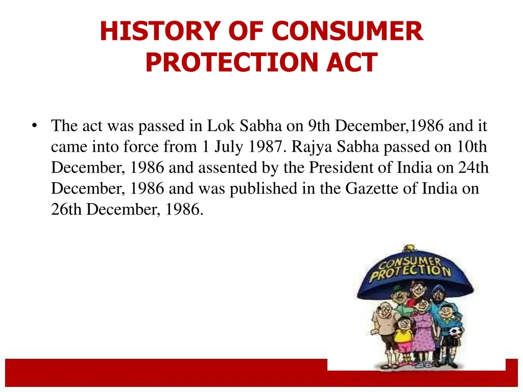 history of consumer protection act