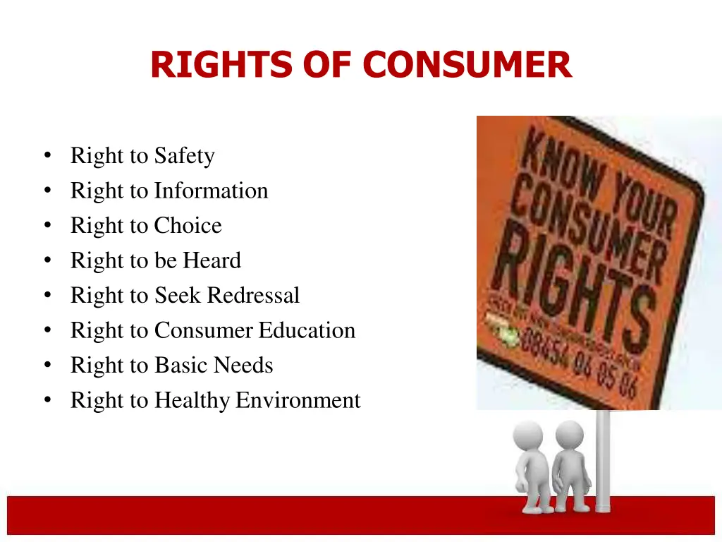 rights of consumer