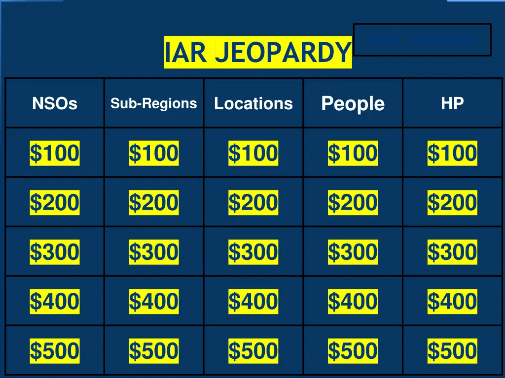 iar jeopardy