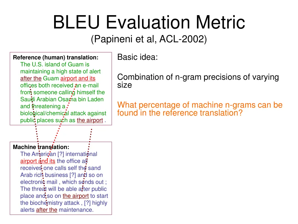 bleu evaluation metric papineni et al acl 2002