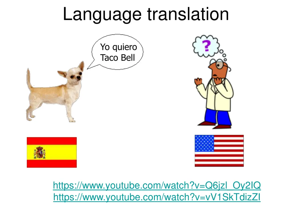 language translation