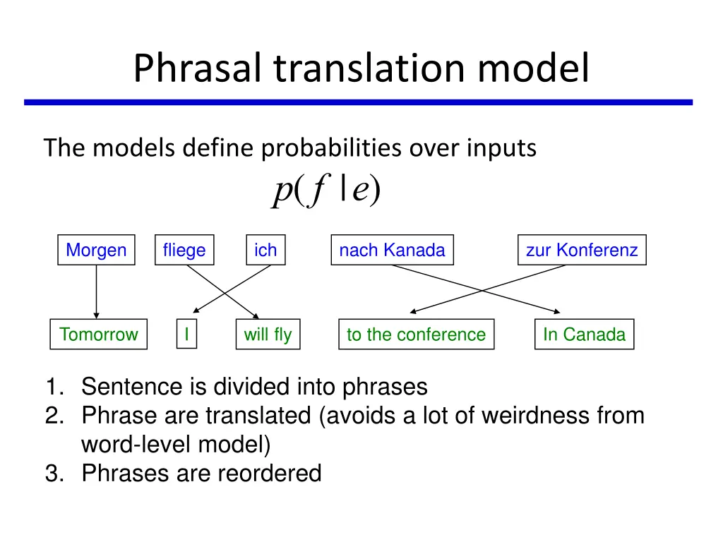 phrasal translation model 2