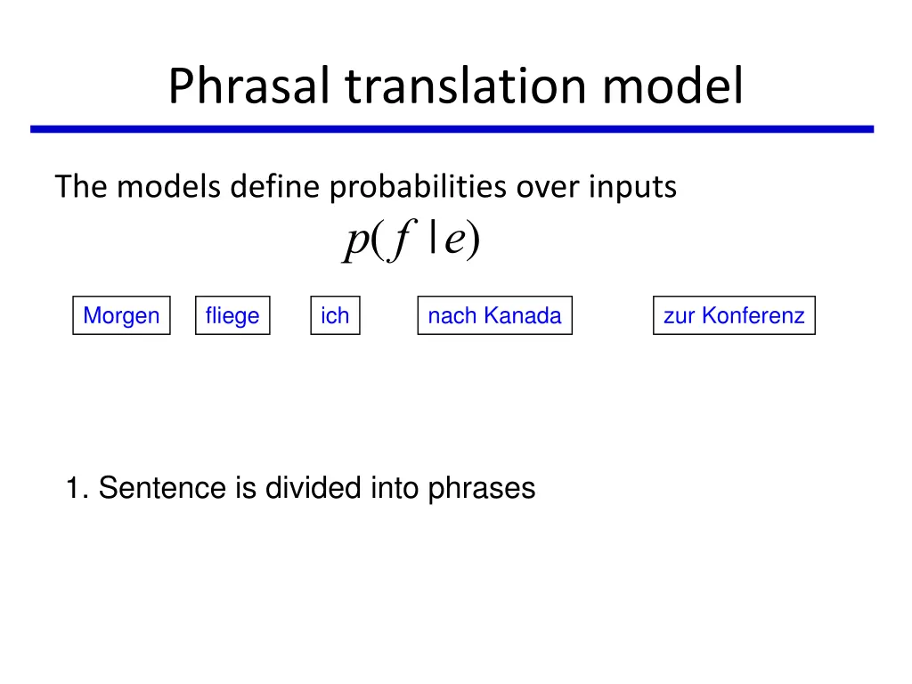 phrasal translation model