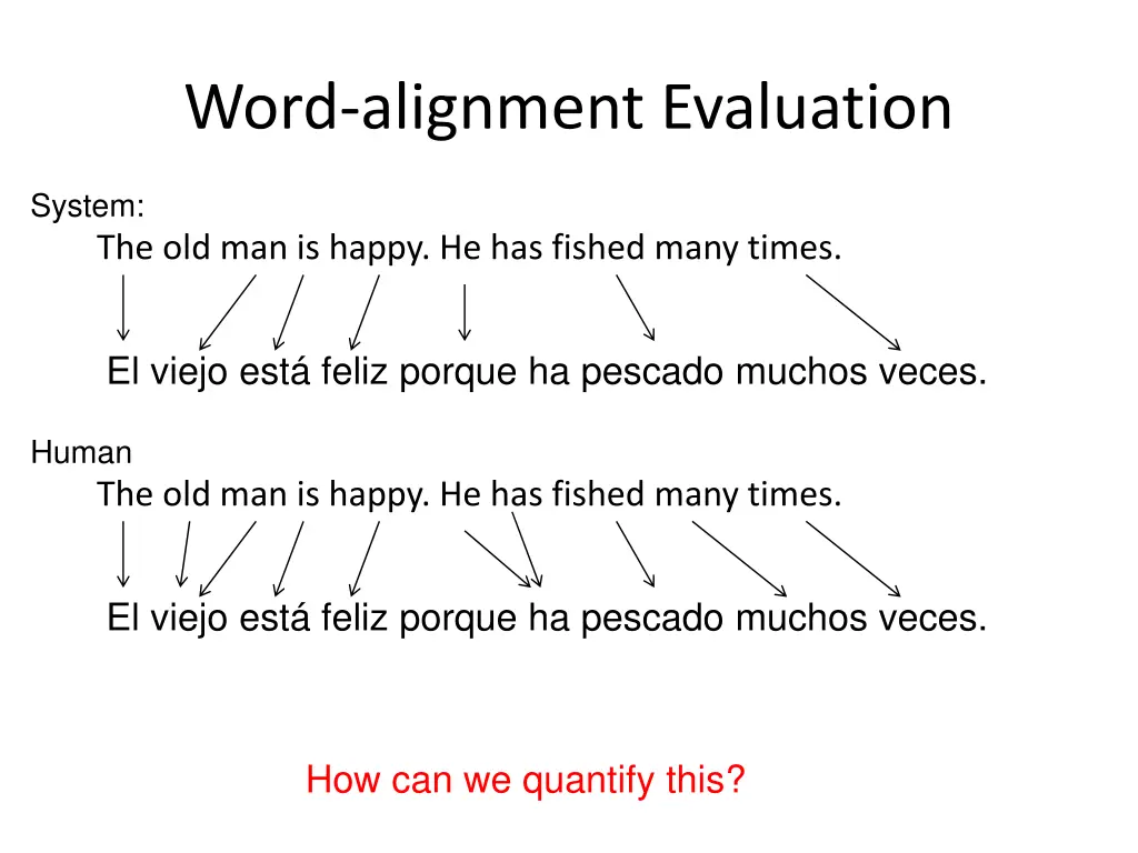 word alignment evaluation 1