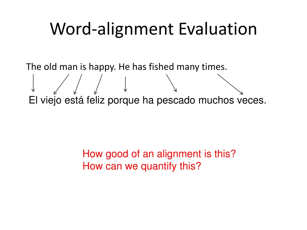 word alignment evaluation