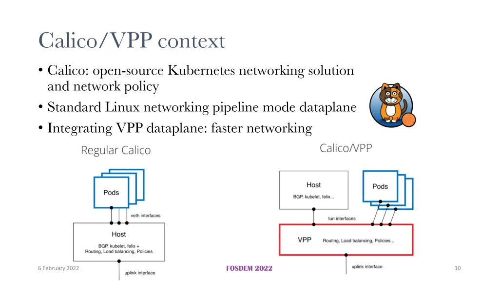 calico vpp context