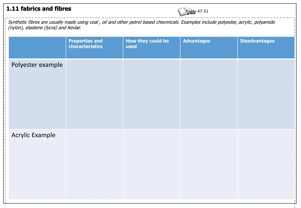 1 11 fabrics and fibres 1