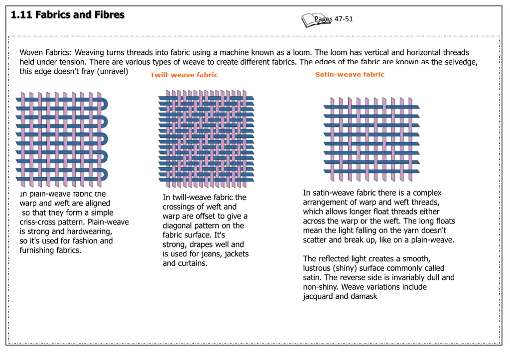 1 11 fabrics and fibres 2