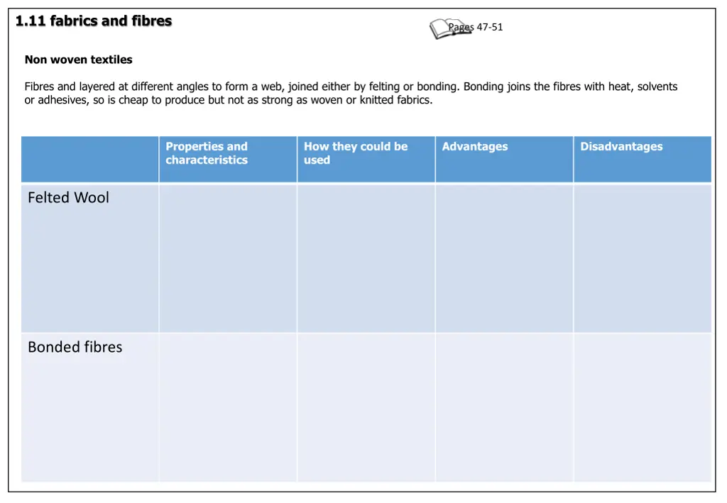 1 11 fabrics and fibres 4