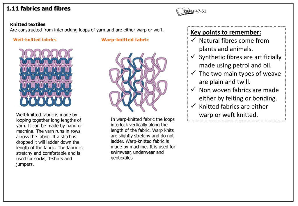 1 11 fabrics and fibres 5