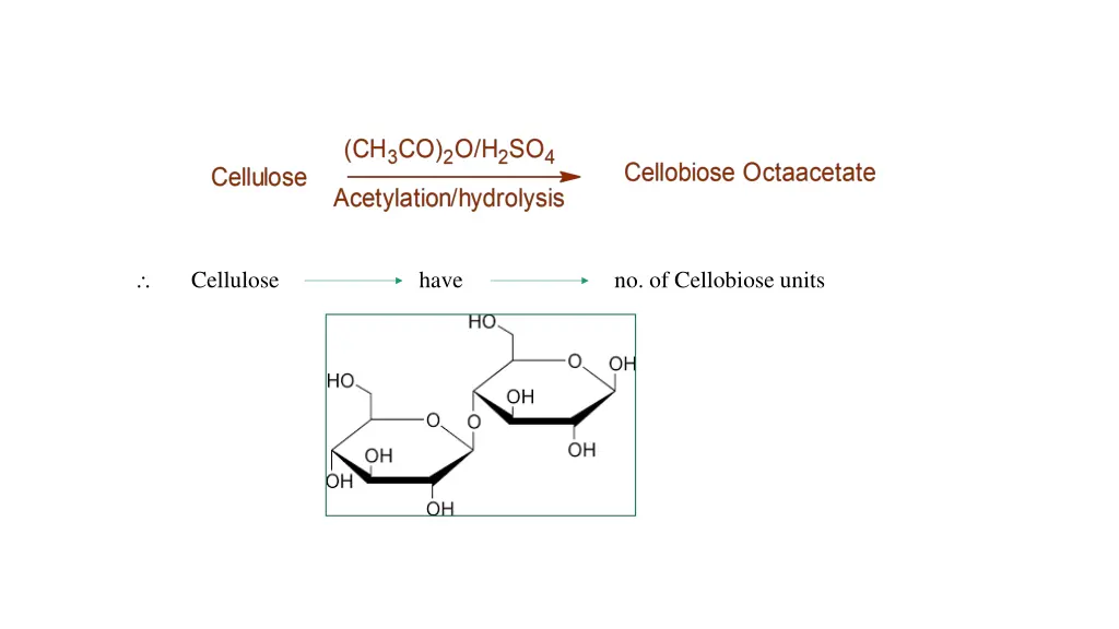 cellulose have no of cellobiose units