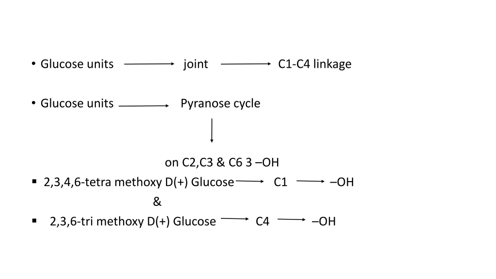 glucose units joint c1 c4 linkage