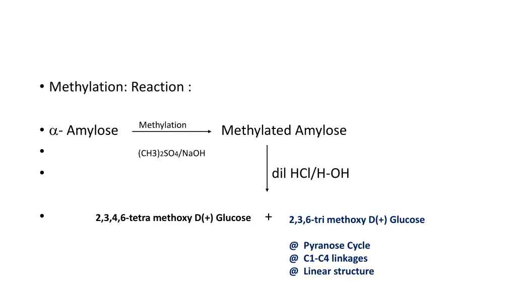 methylation reaction