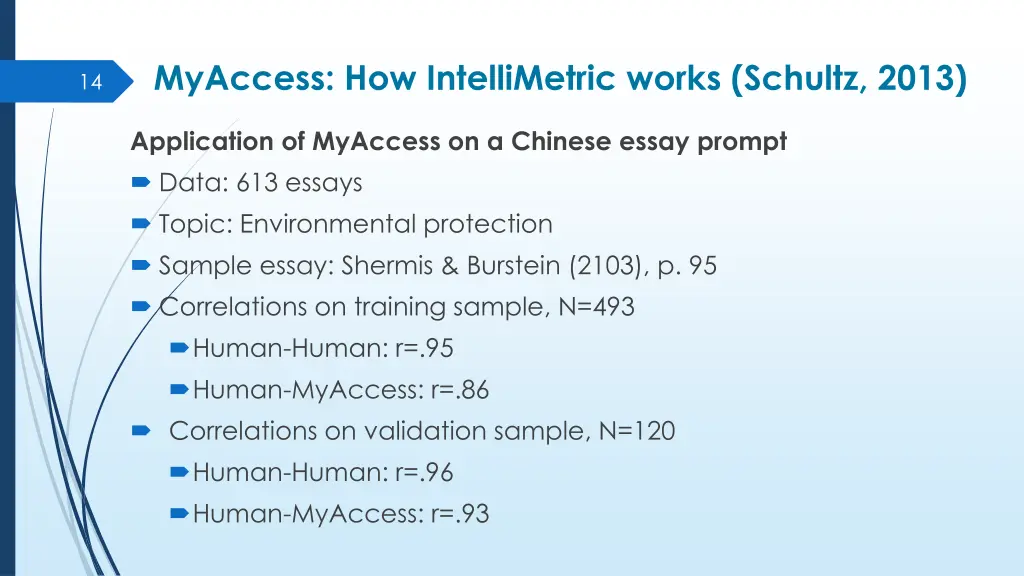 myaccess how intellimetric works schultz 2013