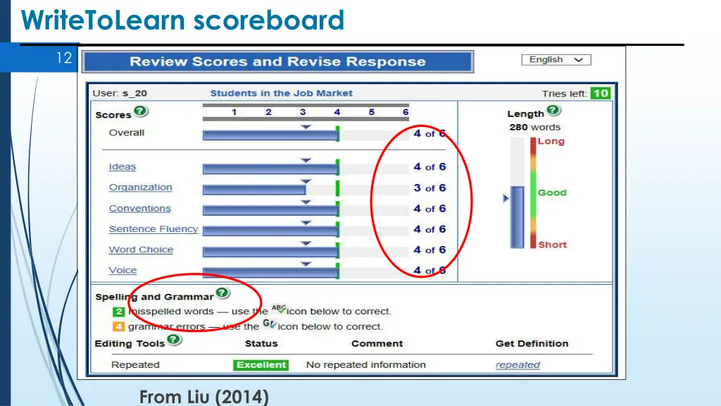 writetolearn scoreboard