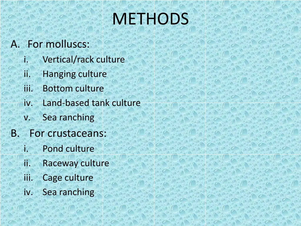 methods