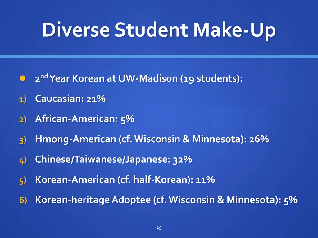 diverse student make up