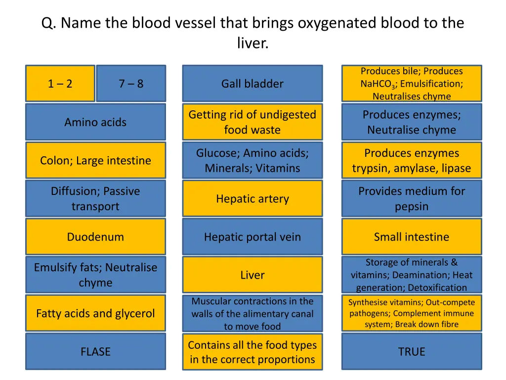 q name the blood vessel that brings oxygenated