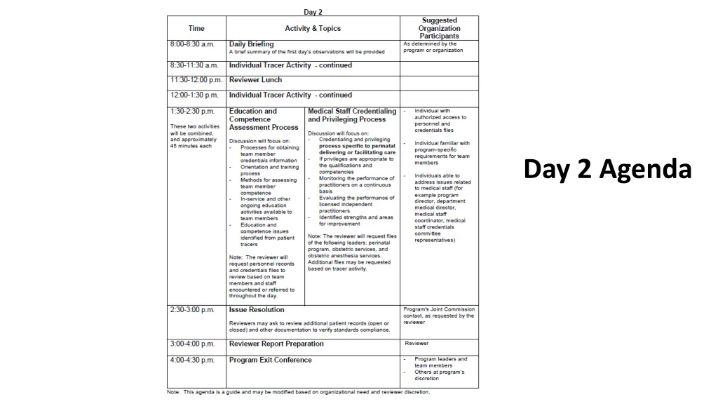 day 2 agenda