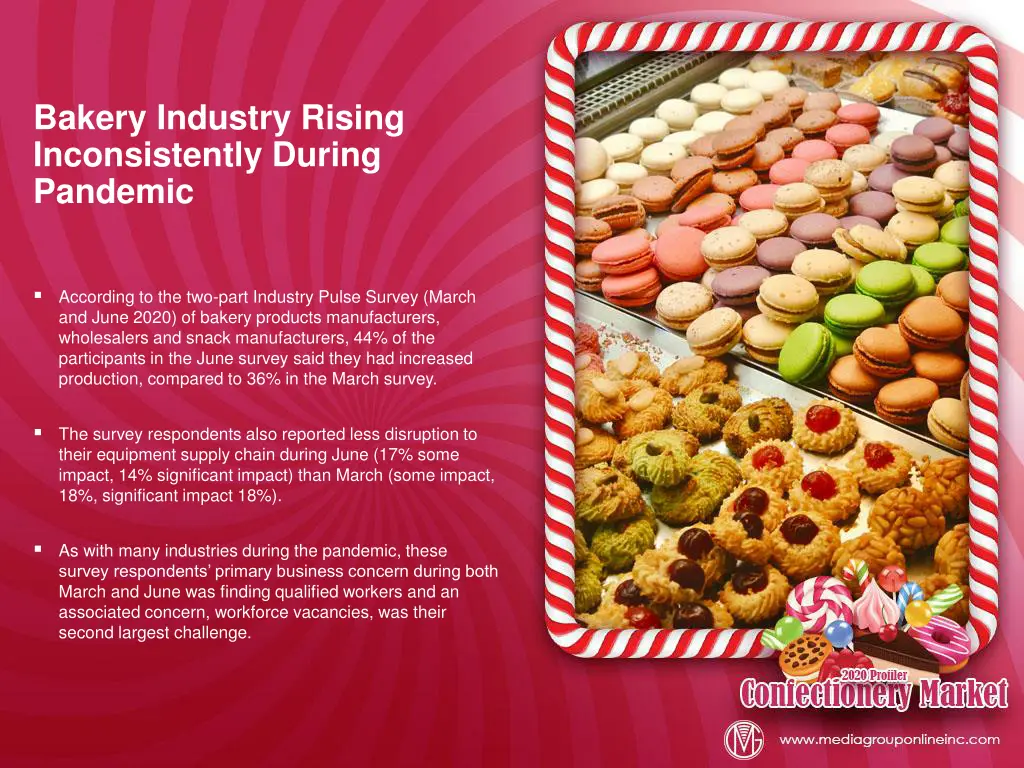 bakery industry rising inconsistently during