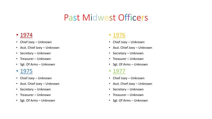 past midwest officers