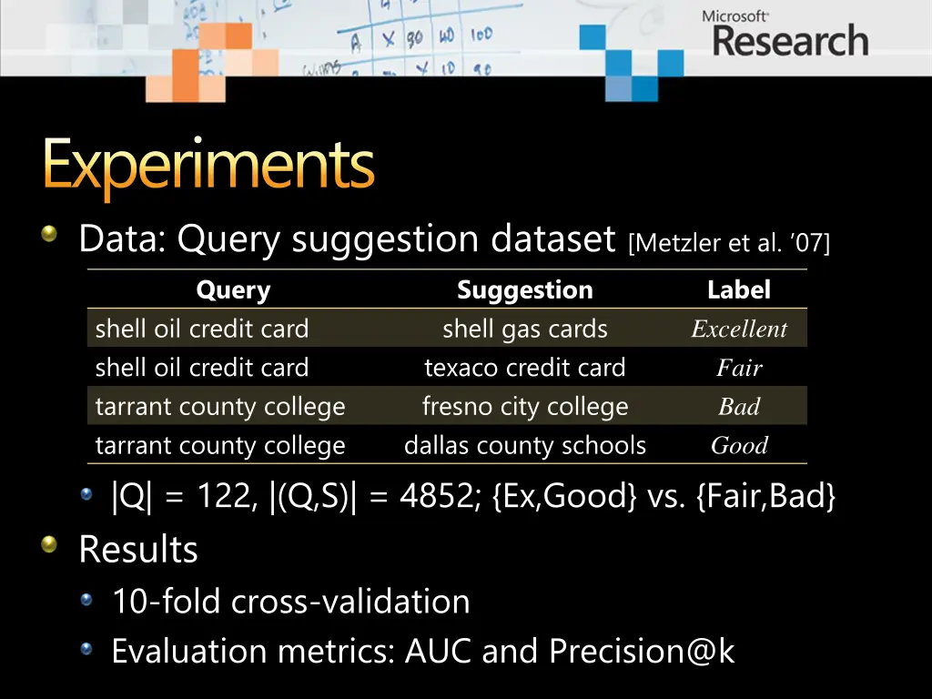 experiments data query suggestion dataset metzler