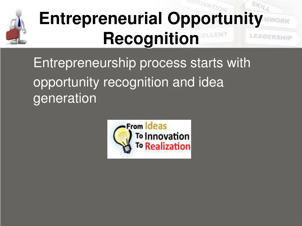 entrepreneurial opportunity recognition