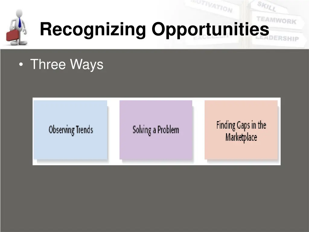 recognizing opportunities