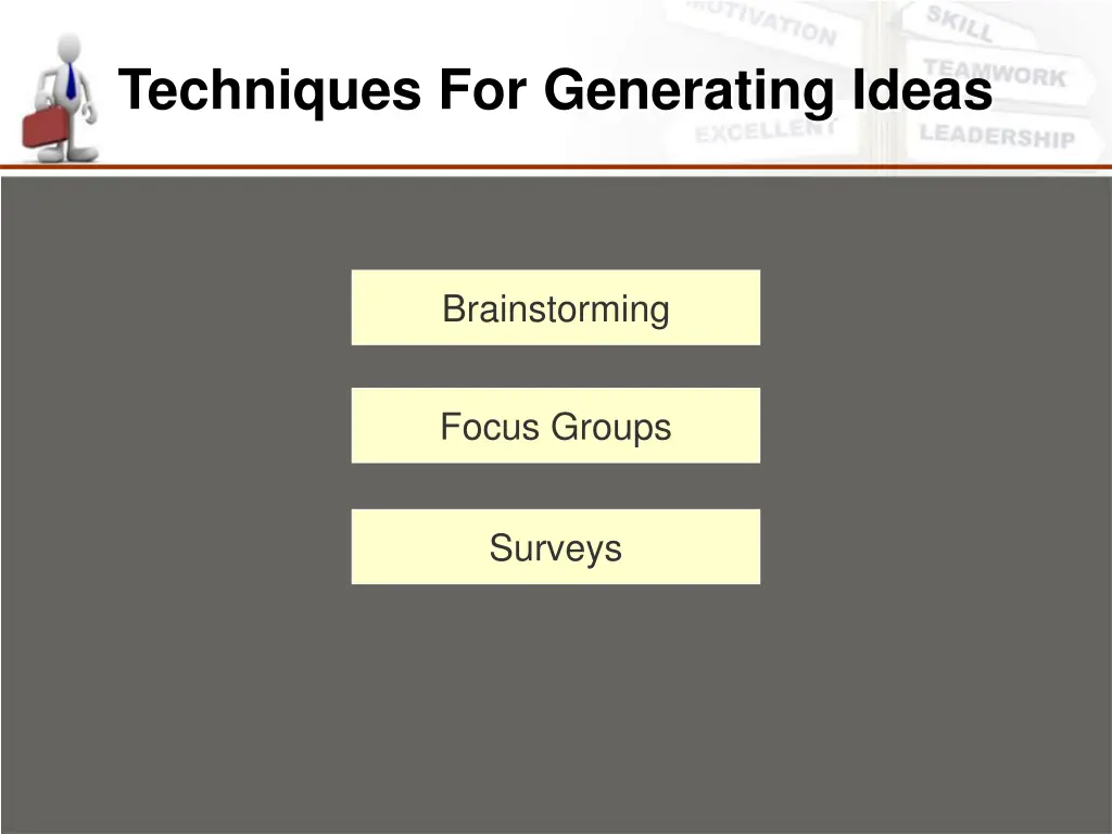 techniques for generating ideas