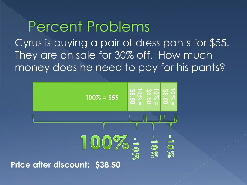 percent problems cyrus is buying a pair of dress