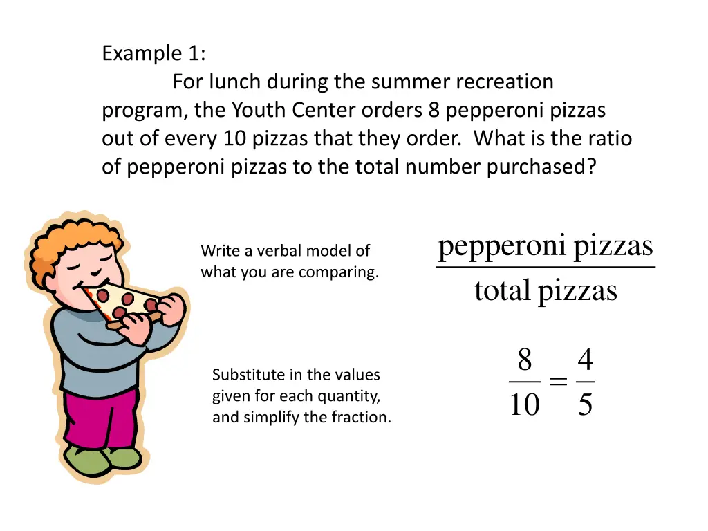 example 1 program the youth center orders