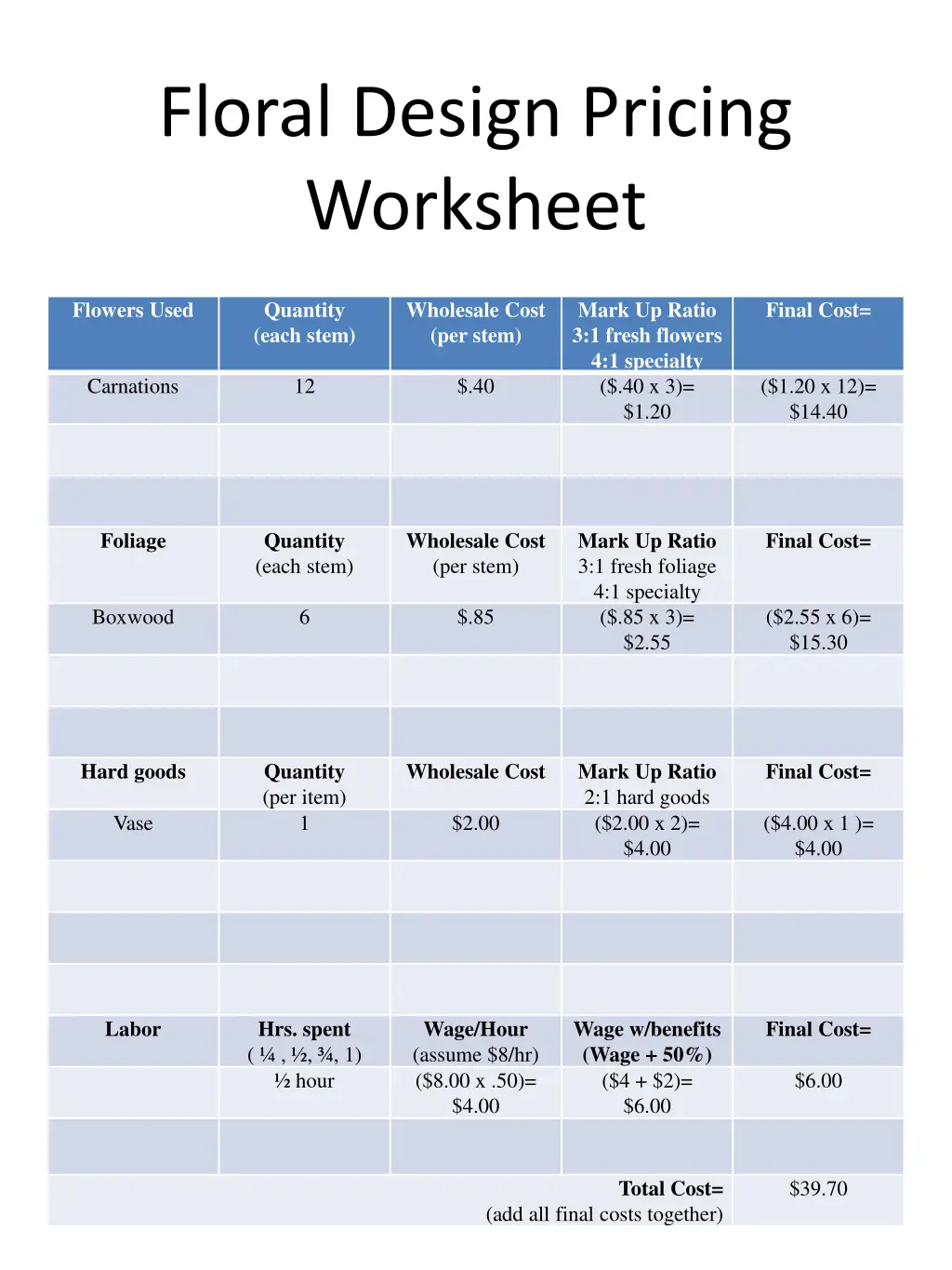 floral design pricing worksheet