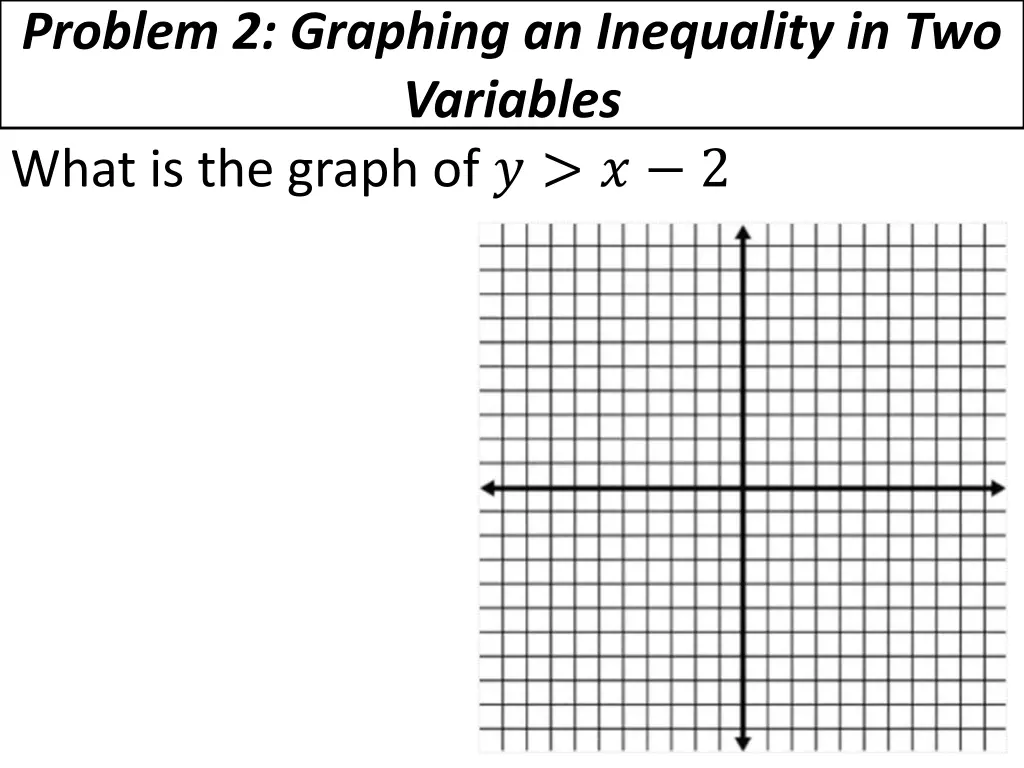 problem 2 graphing an inequality in two variables