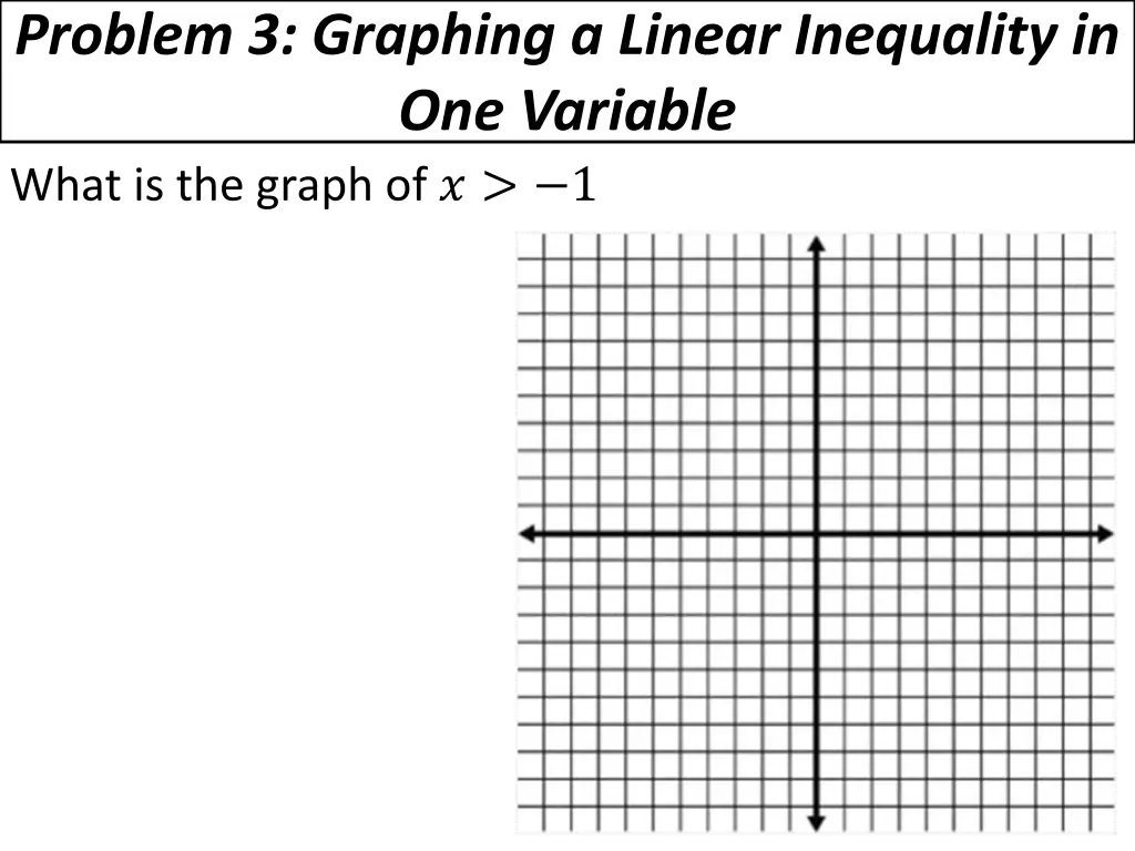 problem 3 graphing a linear inequality