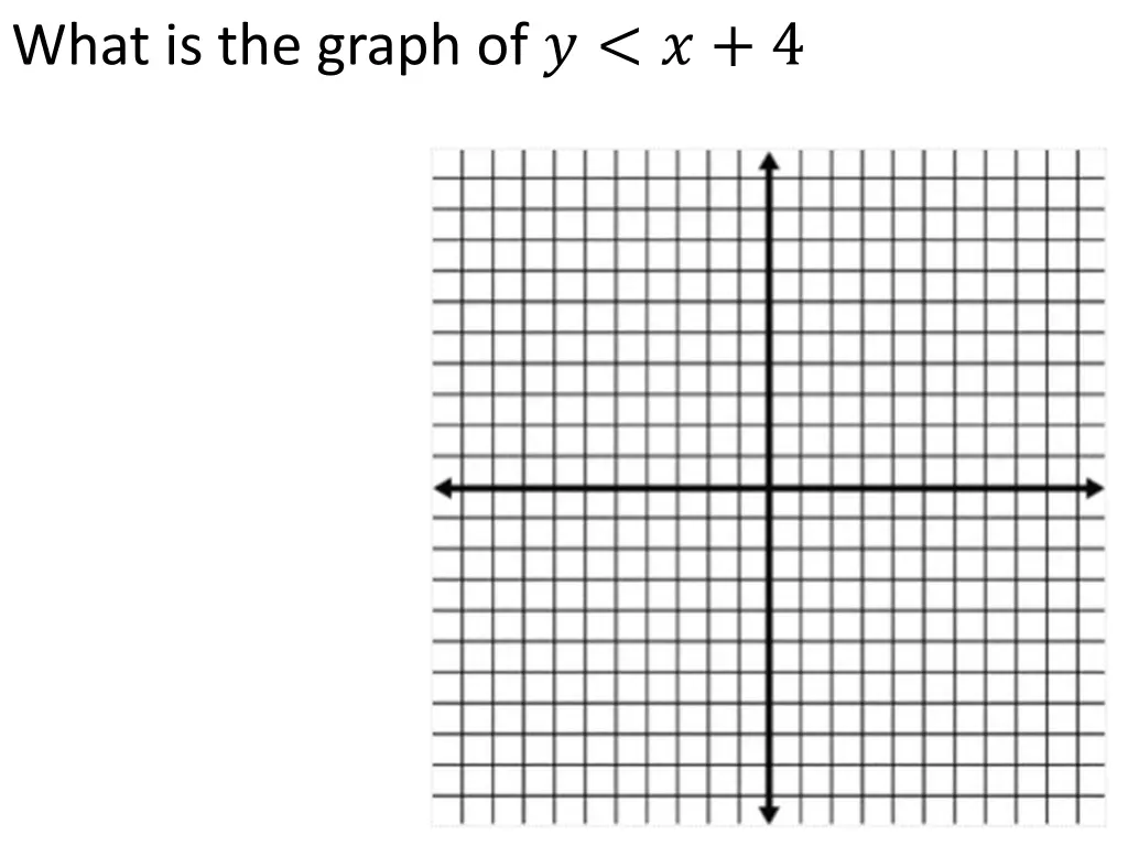 what is the graph of 4